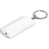Altitude Nova Torch Keyholder3 Altitude Nova Torch Keyholder