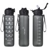 Eva & Elm Neptune Plastic Water Bottle - 1 Litre Eva & Elm Neptune Plastic Water Bottle - 1 Litre