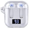 Swiss Cougar Colmar TWS Earbuds 5 Swiss Cougar Colmar TWS Earbuds